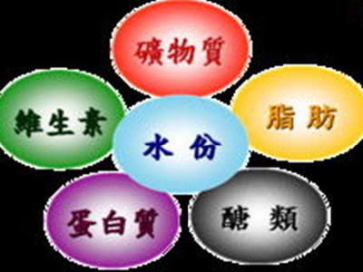 蘑菇视频成人网站免费厂家告诉您不能盲目补充矿物质