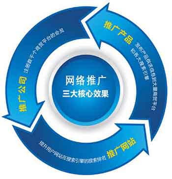 蘑菇视频成人网站免费厂家抓住互联网平台带来的机遇 蘑菇视频成人网站免费厂家抓住互联网平台带来的机遇