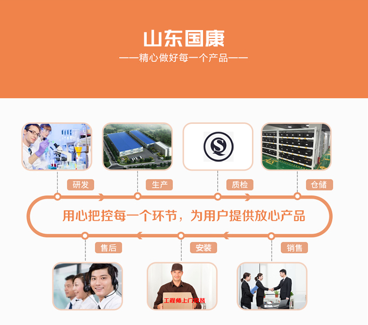 蘑菇视频成人网站免费厂家山东蘑菇视频在线播放集研发、生产、质检、仓储、销售、售后、安装为一体的医疗器械生产厂家