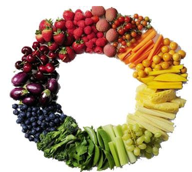 微量元素测试仪厂家揭秘铜代谢有关的遗传性疾病 微量元素测试仪厂家揭秘铜代谢有关的遗传性疾病