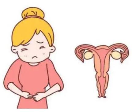 微量元素与妇科病症 微量元素与妇科病症