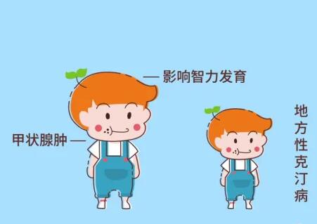 全血蘑菇视频成人网站免费器厂家提示儿童缺微量元素的病症