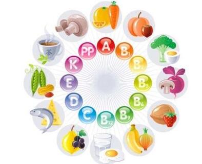 人体微量元素检测设备厂家介绍微量元素是啥？微量元素的源头有什么？